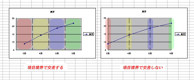 GNZ1