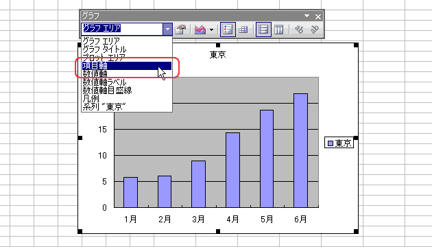 GNZ4