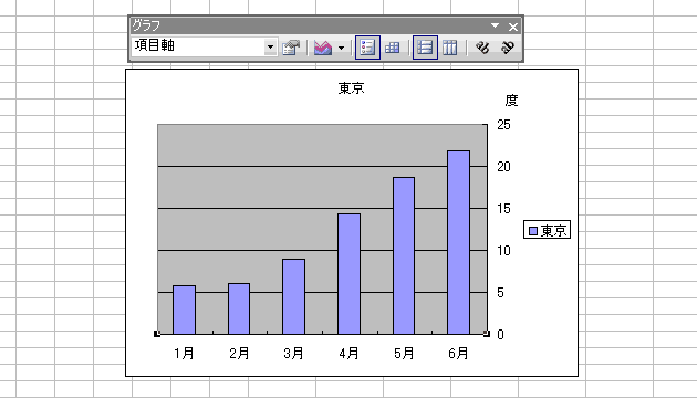 GNZ7