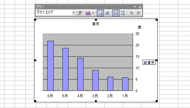 GNZ7