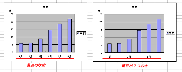GNZ1
