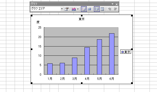 GNZ3