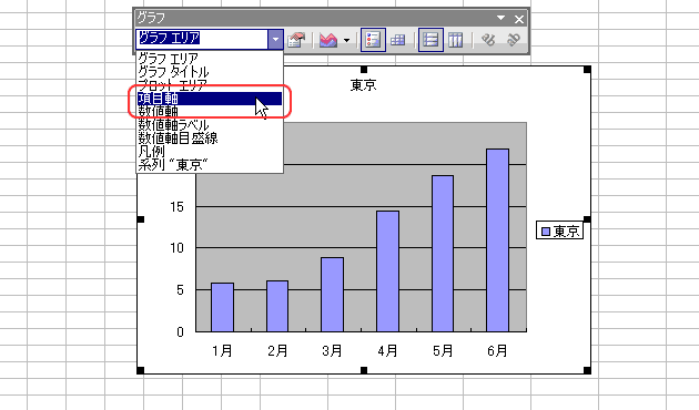 GNZ4