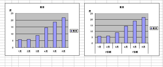 GNZ1