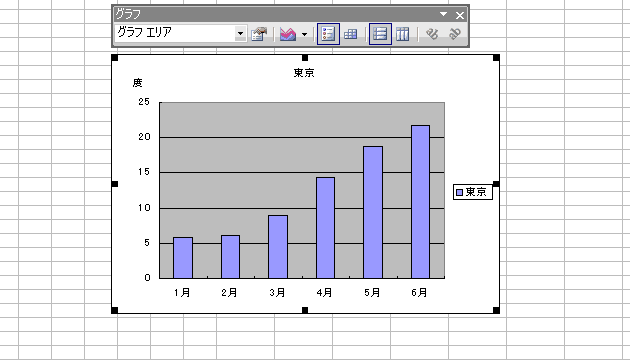 GNZ3