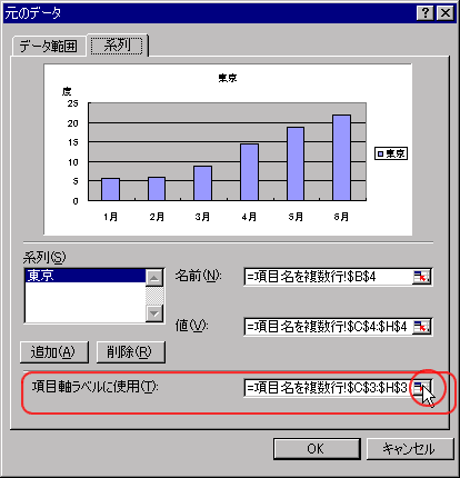 GNZ6