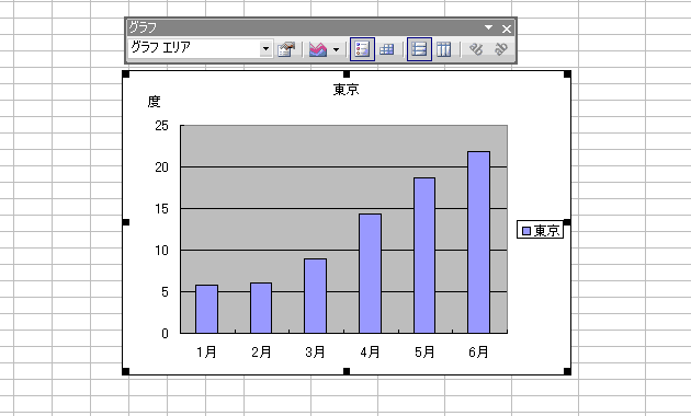 GNZ3