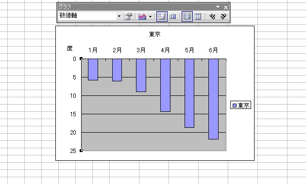 GNZ7