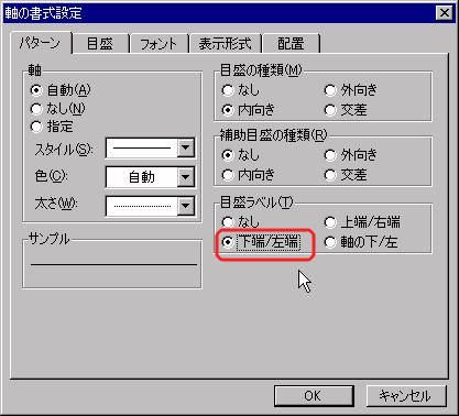 GNZ10