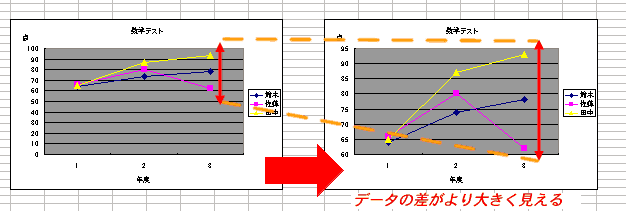 GNZ1