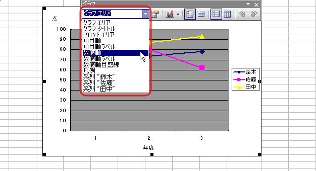 GNZ4