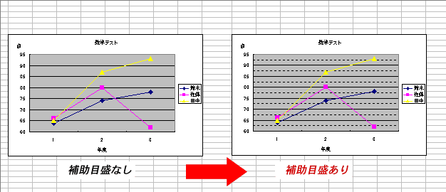 GNZ1