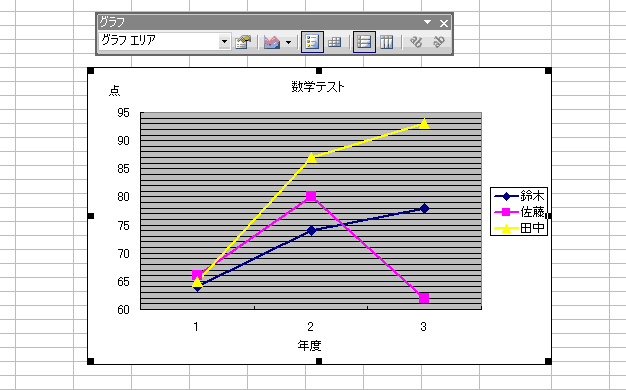 GNZ6